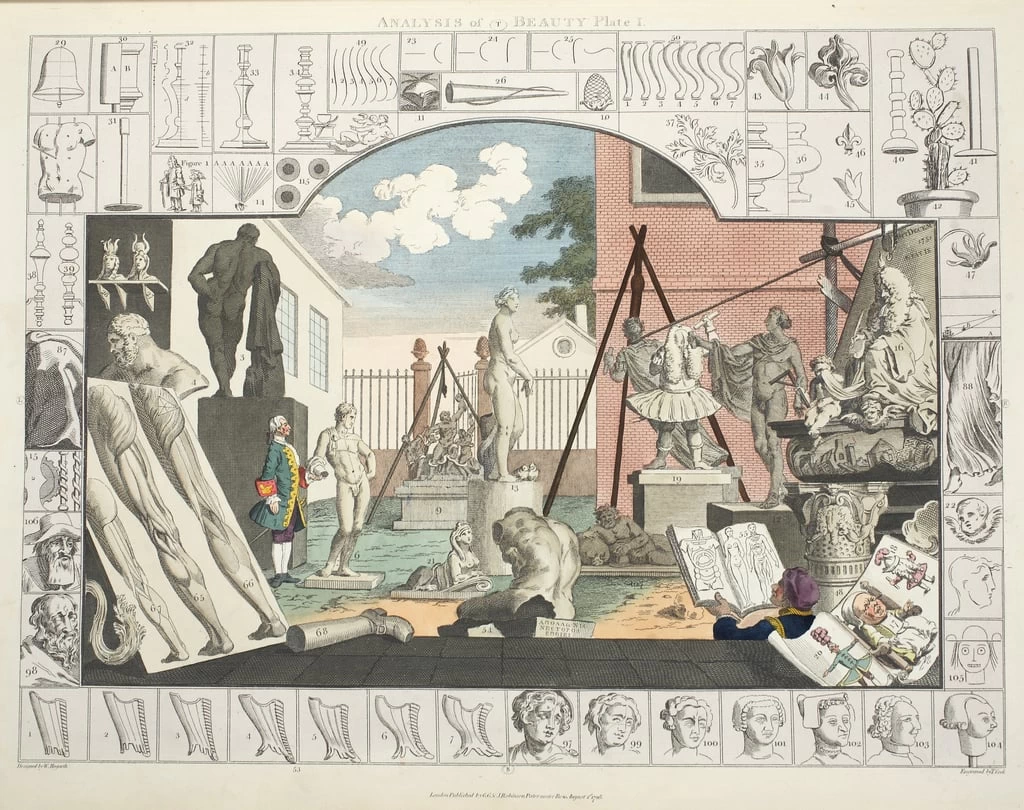 Analisi della bellezza, tavola I - illustrazione, Rosenwald Collection, National Gallery of Art